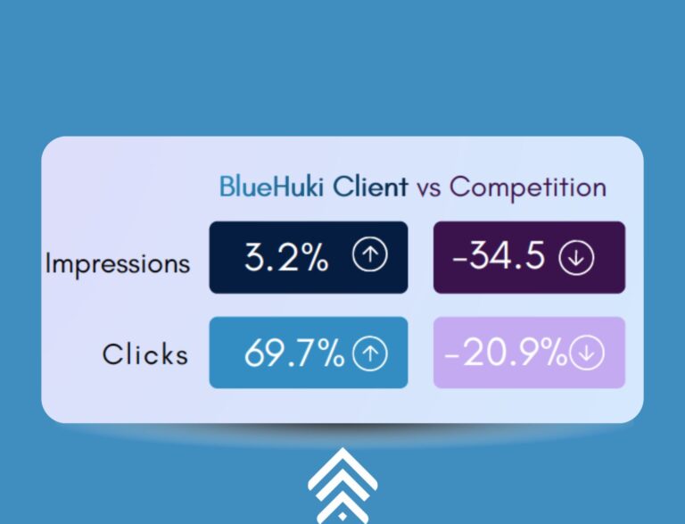 BlueHuki - Q2 Data for Growth Marketing Consultant in Virginia